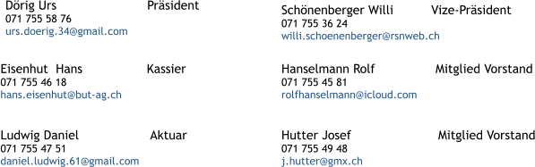 Eisenhut  Hans                 Kassier 071 755 46 18 hans.eisenhut@but-ag.ch            Hanselmann Rolf                Mitglied Vorstand 071 755 45 81 rolfhanselmann@icloud.com    Hutter Josef                       Mitglied Vorstand 071 755 49 48 j.hutter@gmx.ch     Dörig Urs                        Präsident 071 755 58 76 urs.doerig.34@gmail.com  Ludwig Daniel                   Aktuar 071 755 47 51 daniel.ludwig.61@gmail.com     Schönenberger Willi          Vize-Präsident 071 755 36 24       willi.schoenenberger@rsnweb.ch